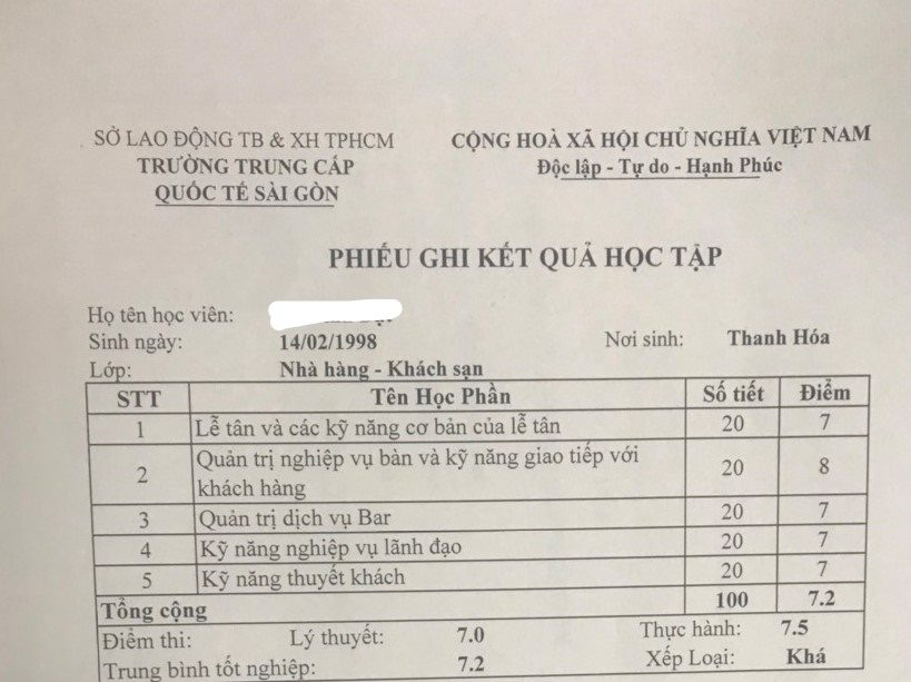 tên học phần CHỨNG CHỈ QUẢN LÝ NHÀ HÀNG KHÁCH SẠN TPHCM 2020